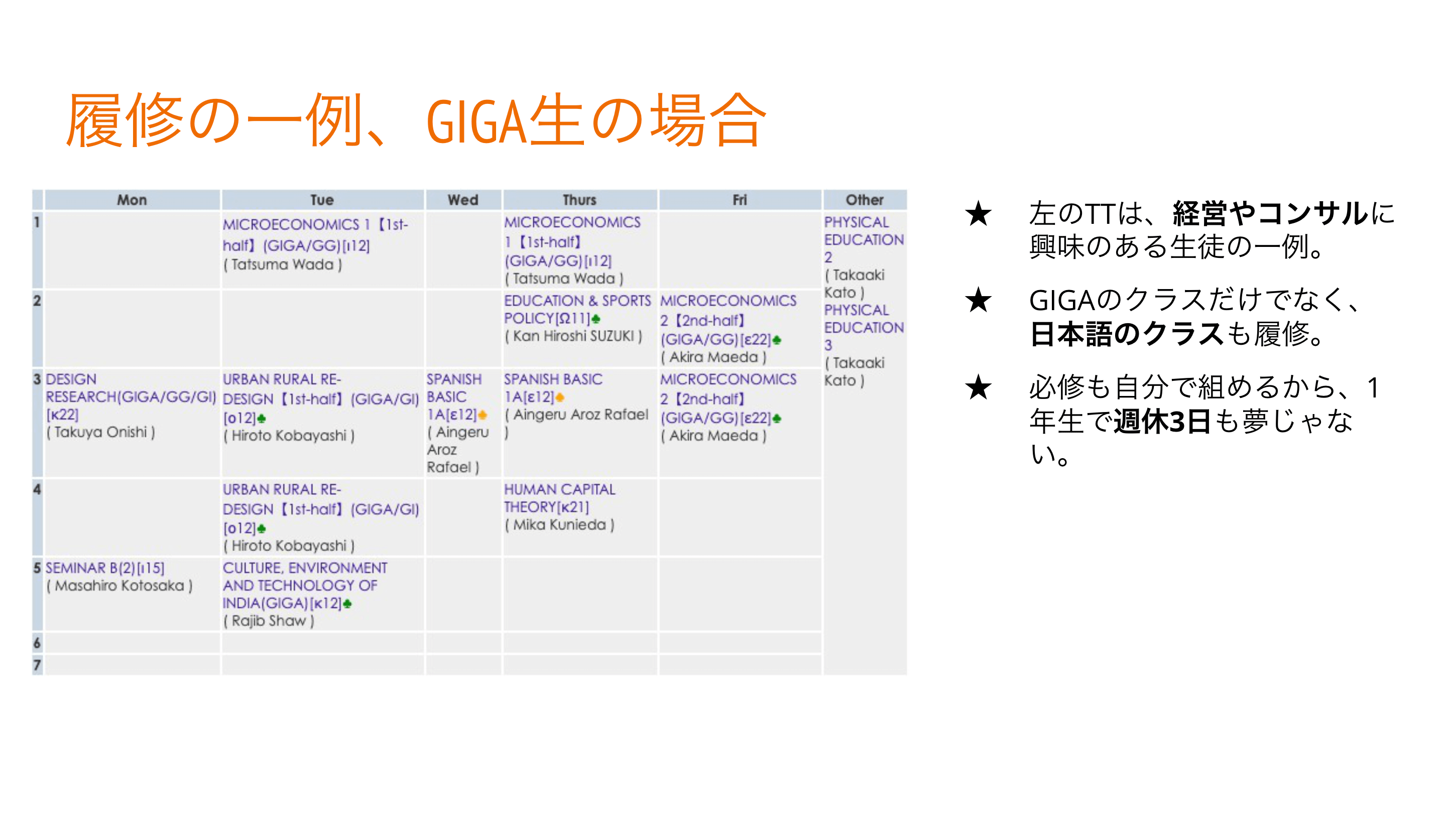 GIGA（英語学位）時間割