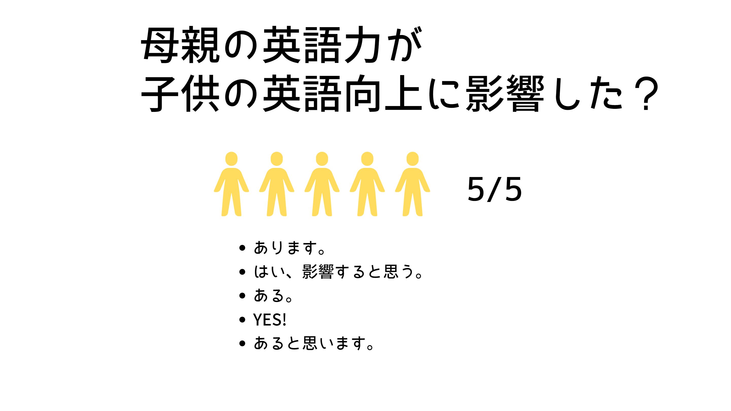 元駐妻5人に聞いてみた！海外赴任で母親の英語力ってどれくらい大切なの？