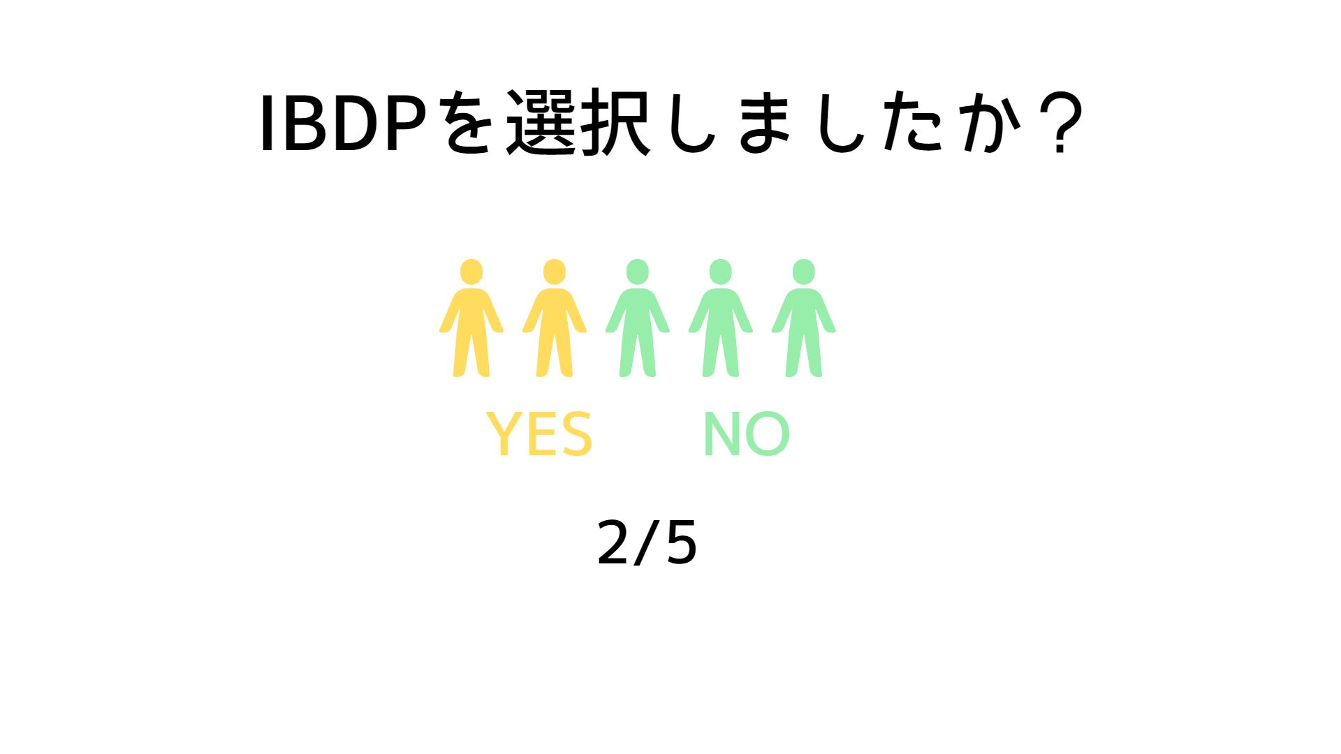 元駐在ファミリー5組の海外IB校体験談『高校生を海外赴任に連れて行ったらどうなった？』