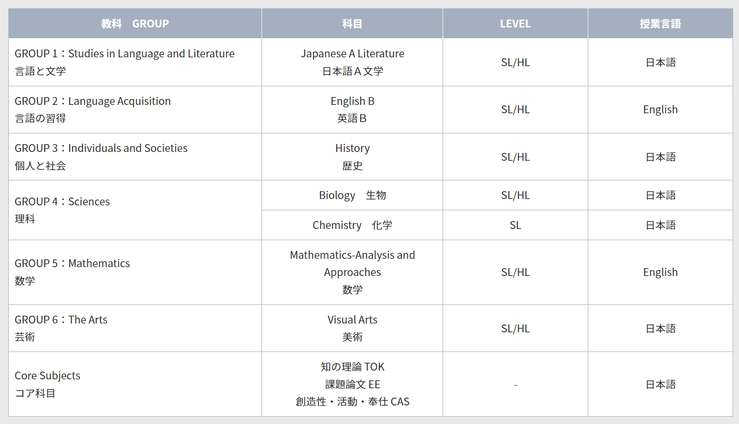 法政国際高等学校