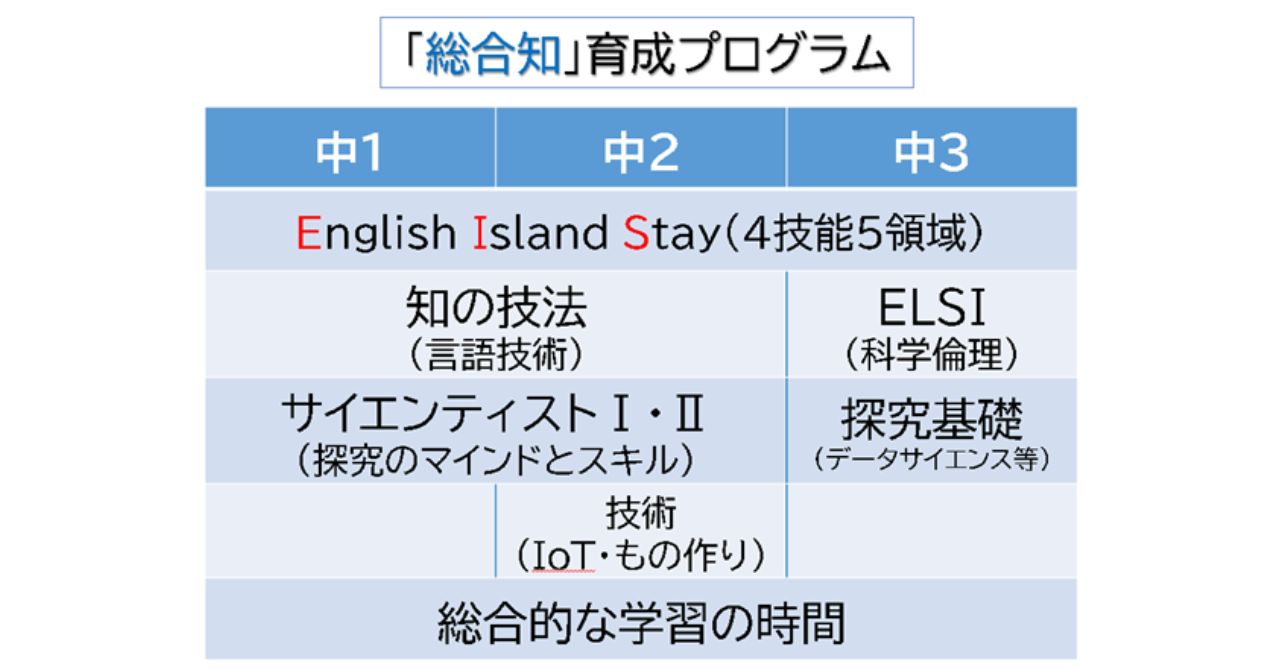 山脇