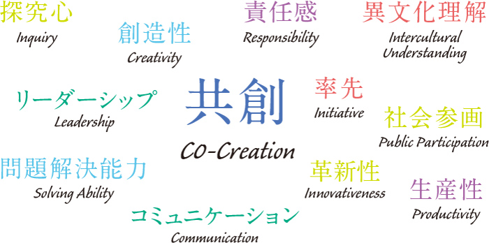 三田国際