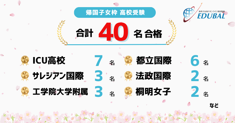 帰国高校合格実績
