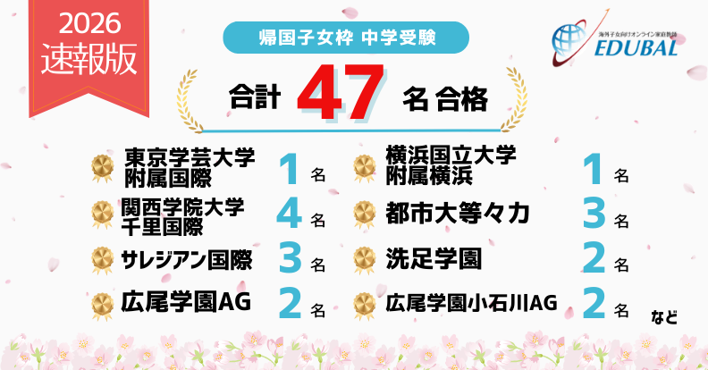 帰国中学受験合格実績